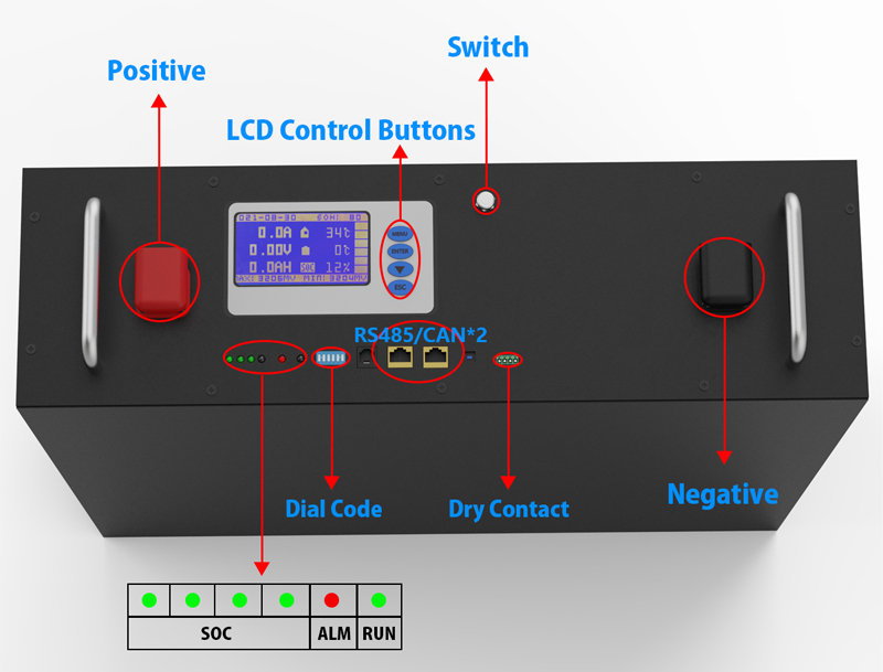 Base Station 48v 50Ah Battery