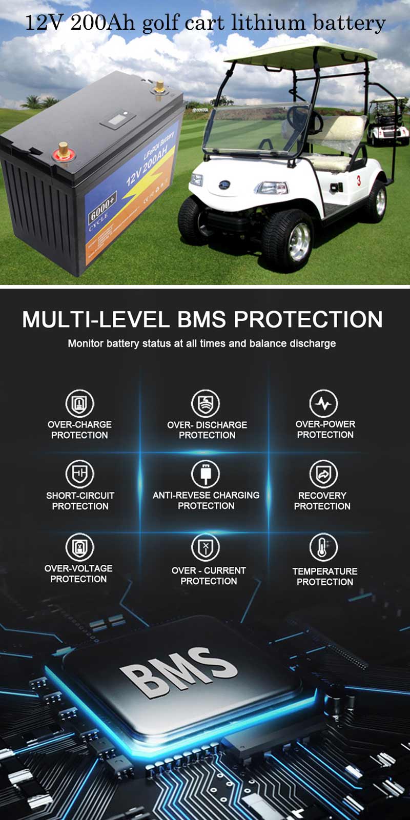 lithium phosphate battery