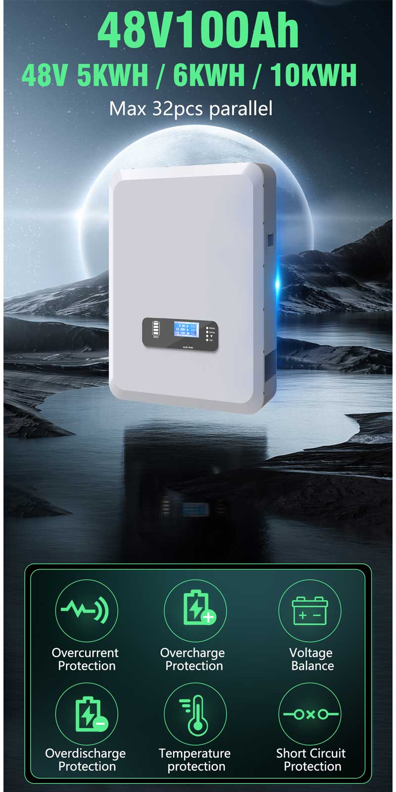 power wall battery