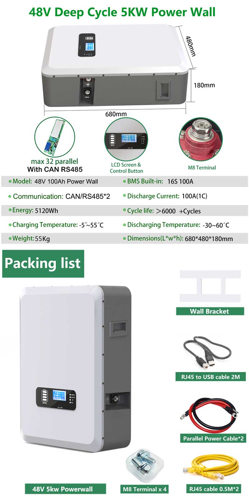 wall mounted battery storage