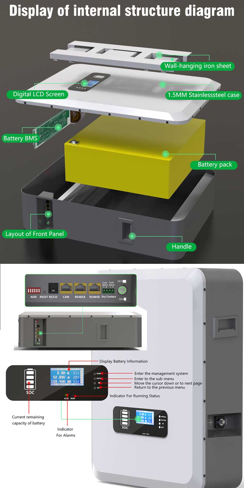 5 kwh solar system
