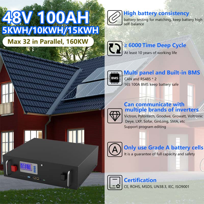 Home Solar Energy Storage