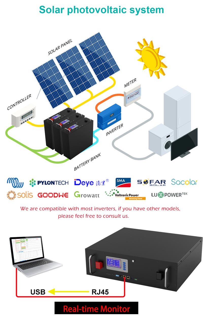 energy storage systems for homes