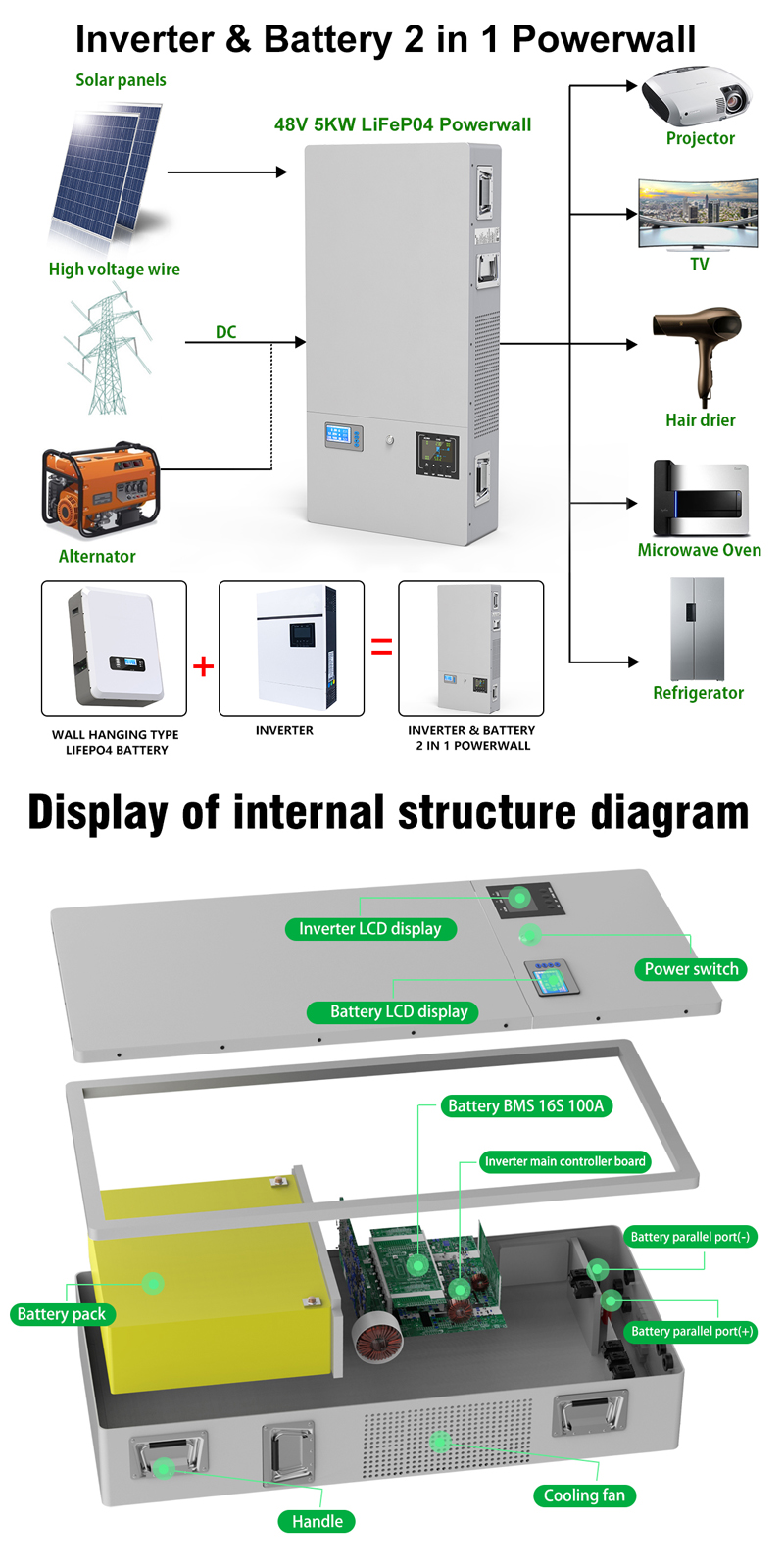 5kwh battery Wall Mount Lithium