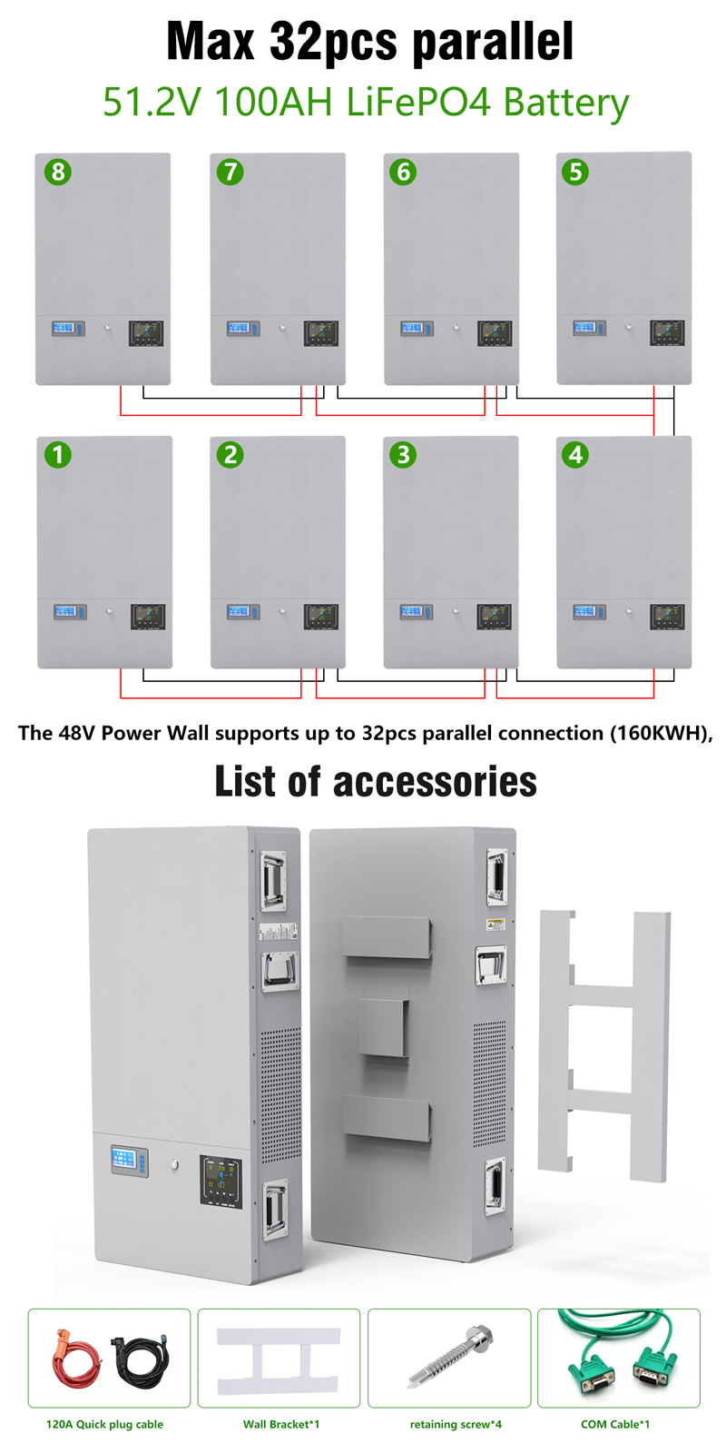 5kwh Lithium Battery For Solar Storage