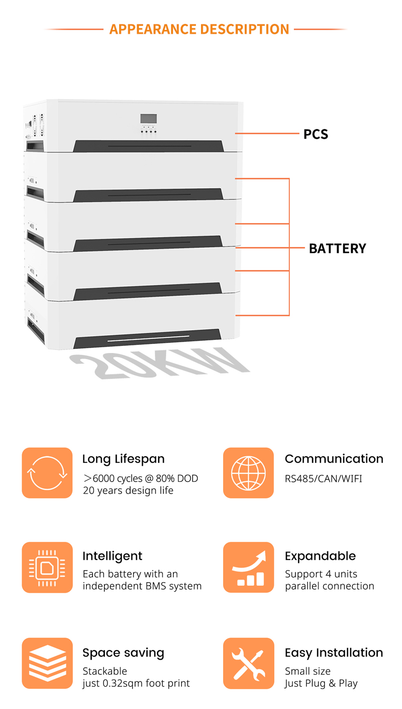 home battery storage