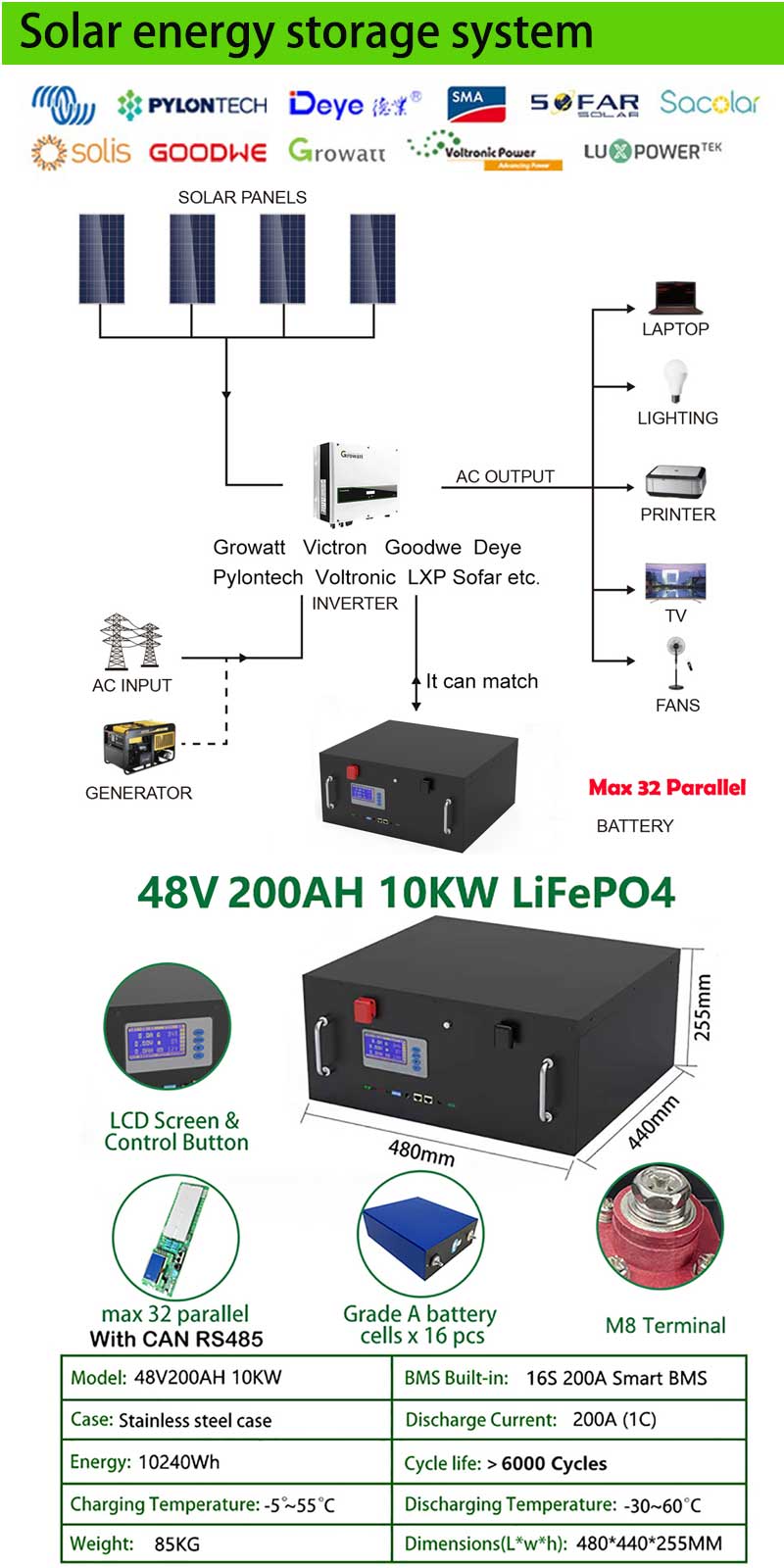 10kwh lithium battery 48v