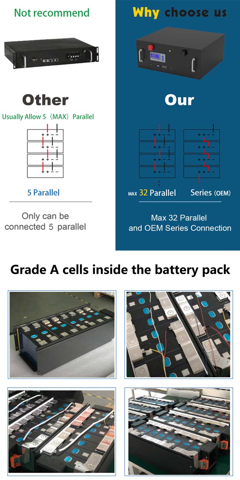 10kwh battery storage