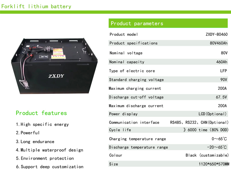 forklift lithium battery