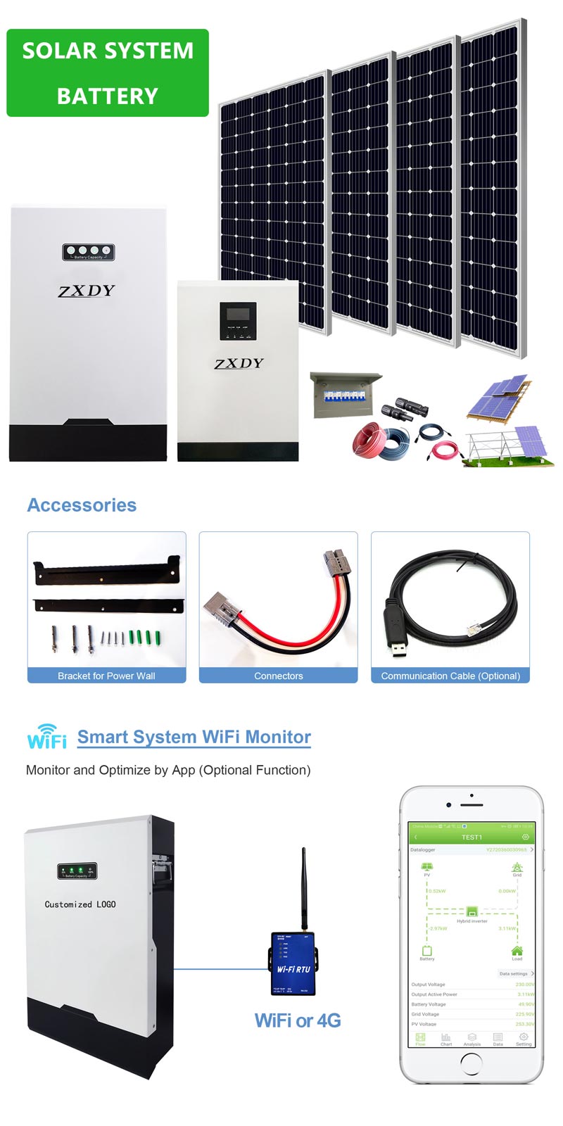 10 kw off grid solar system