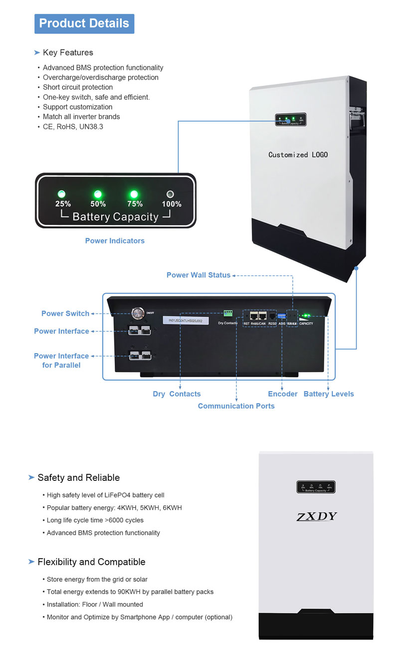 wall mounted battery storage
