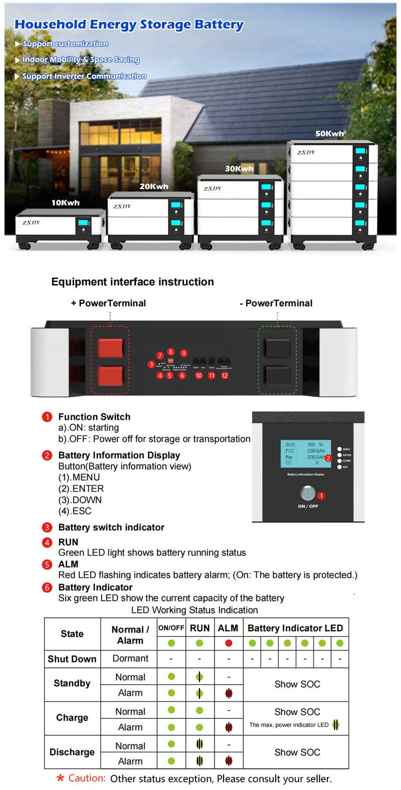 50kwh Battery Energy Storage