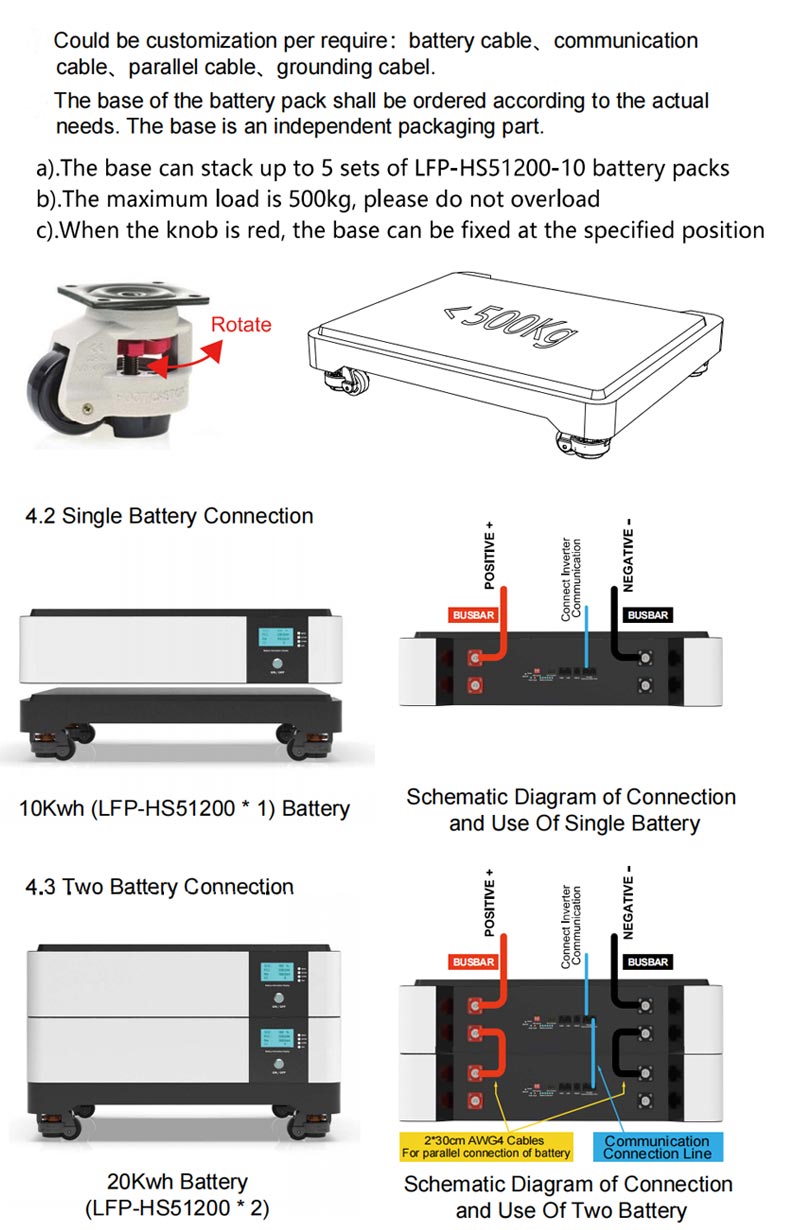 home energy storage battery