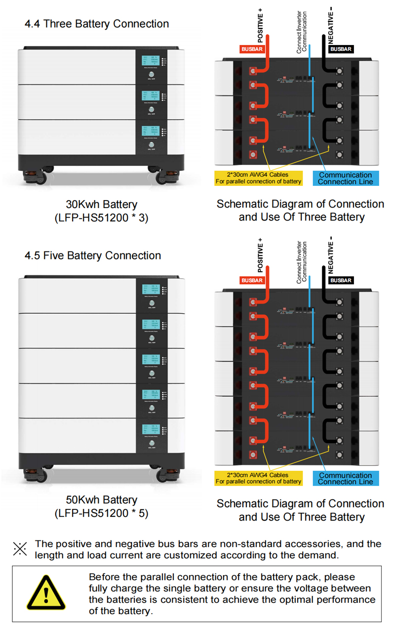 home solar energy storage system