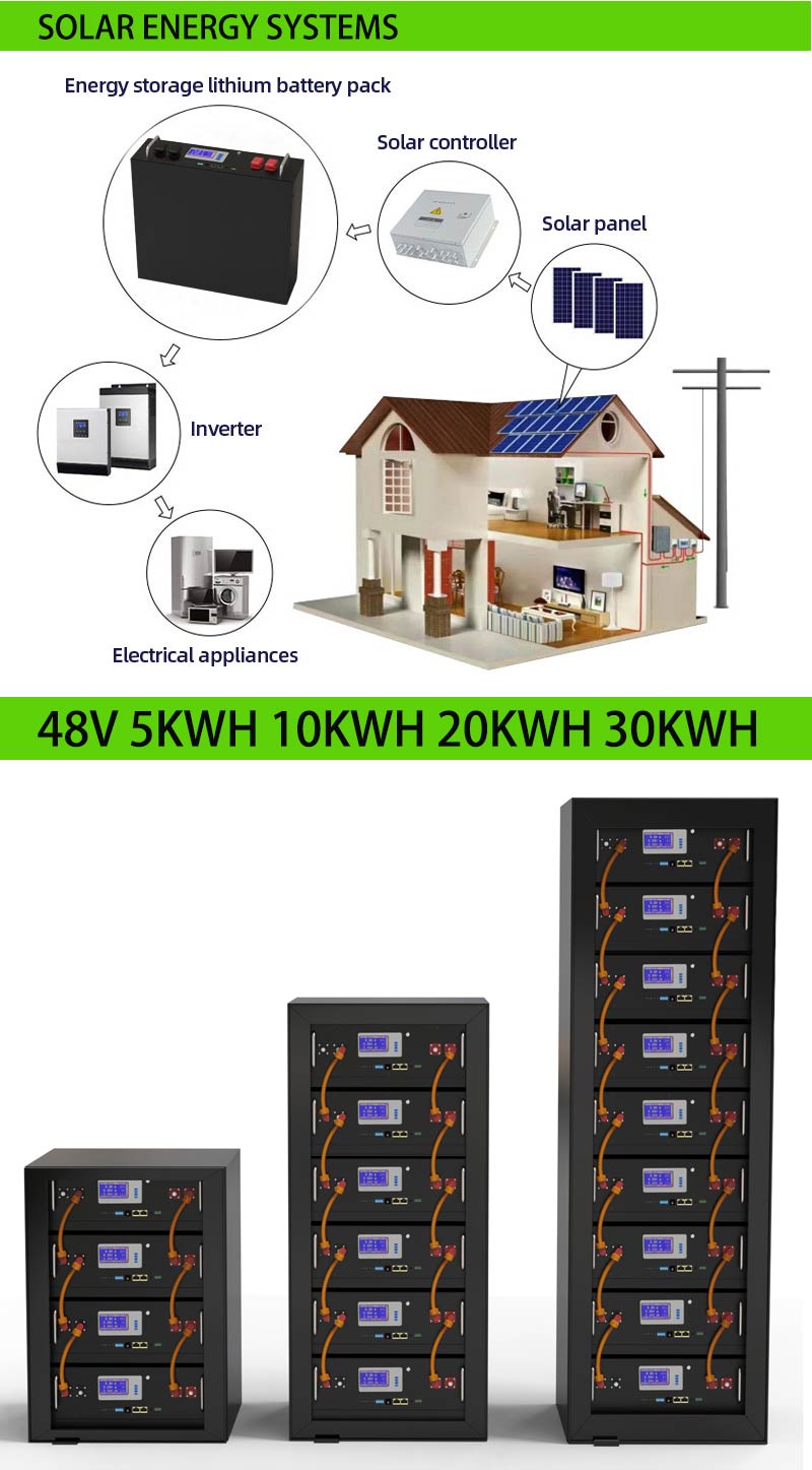 lifepo4 battery storage of solar energy