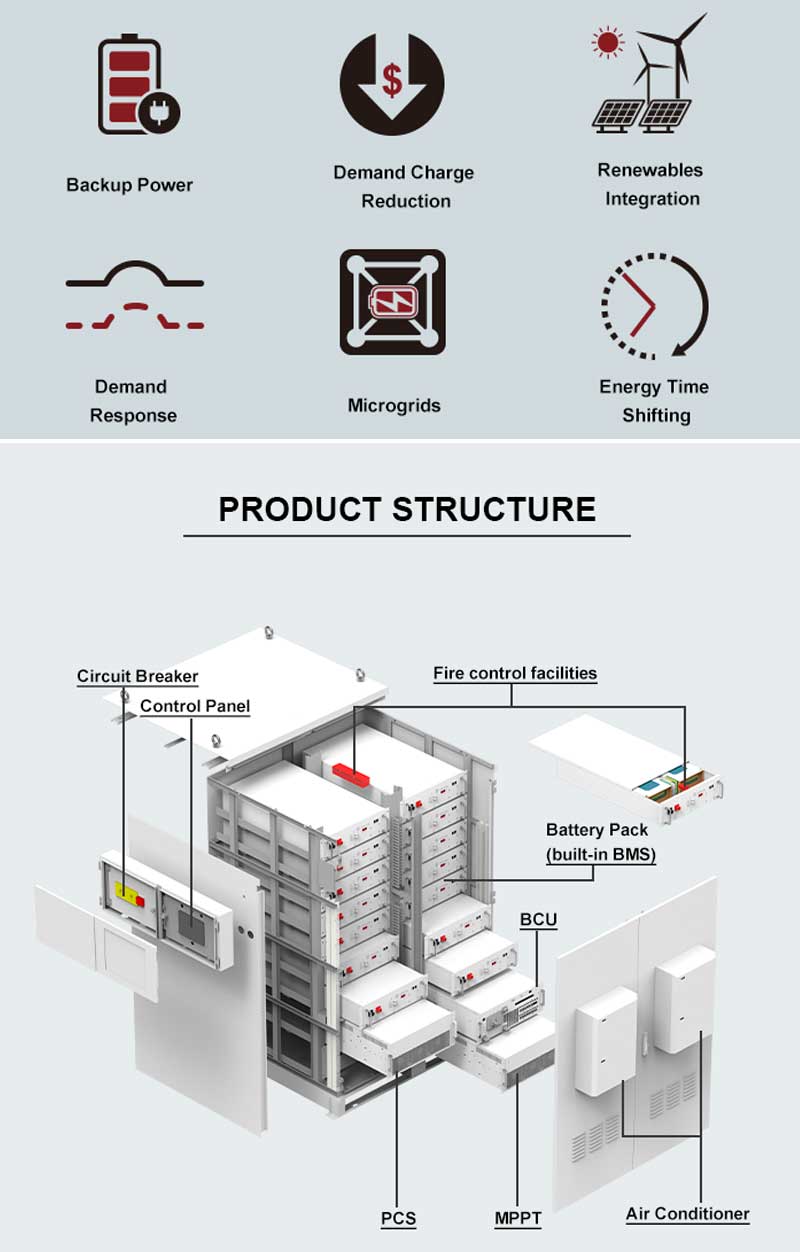 commercial battery storage systems