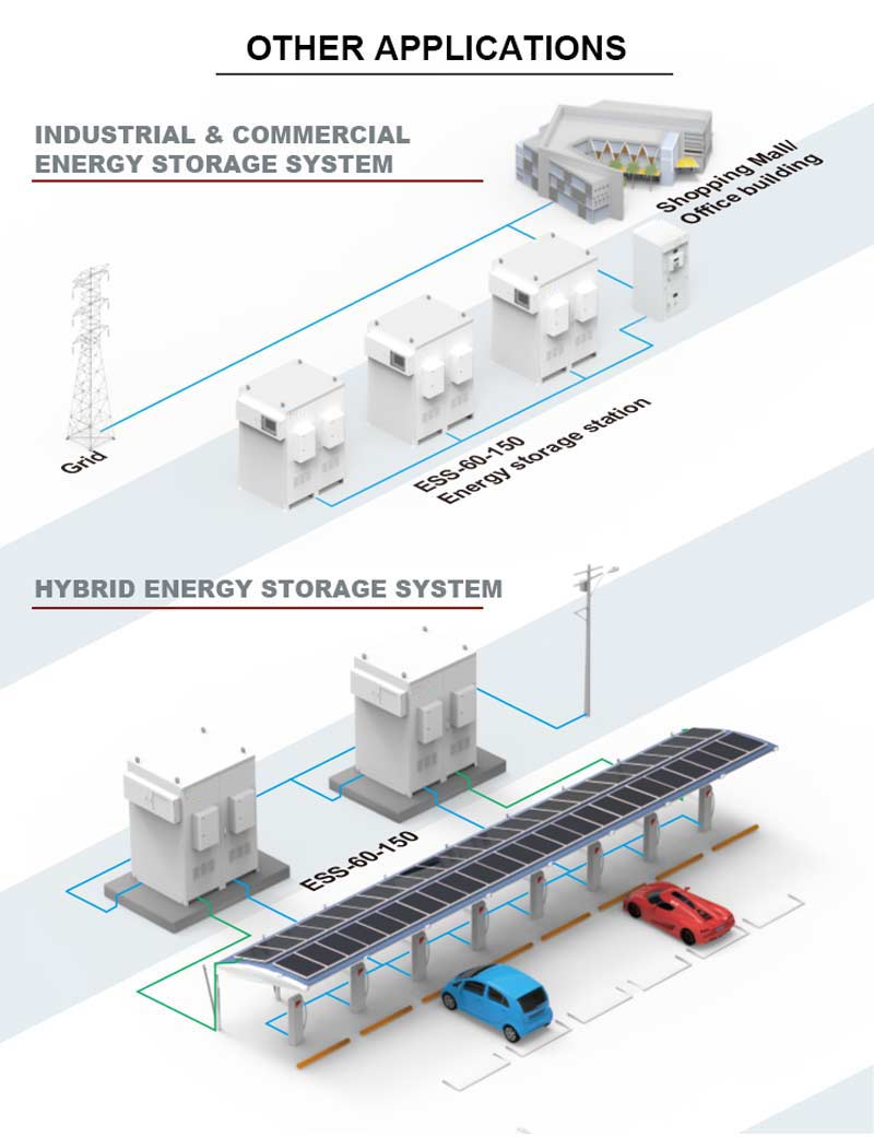 lithium batteries for solar system