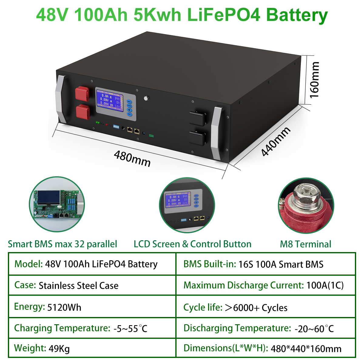 rack mount lithium battery 48v
