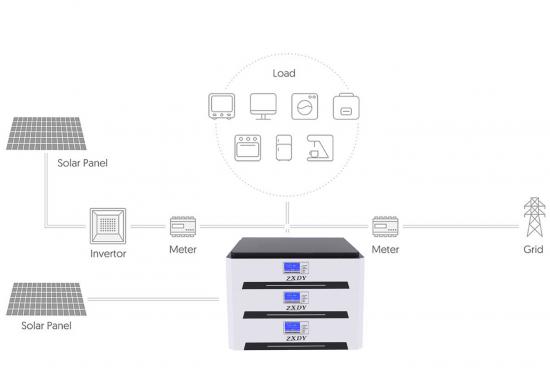 10kwh Battery Home Storage