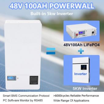 Solaredge Home Battery