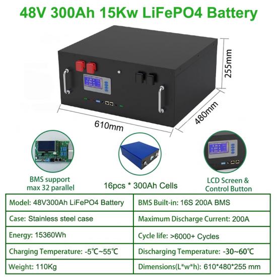 Lithium Battery Manufacturers
