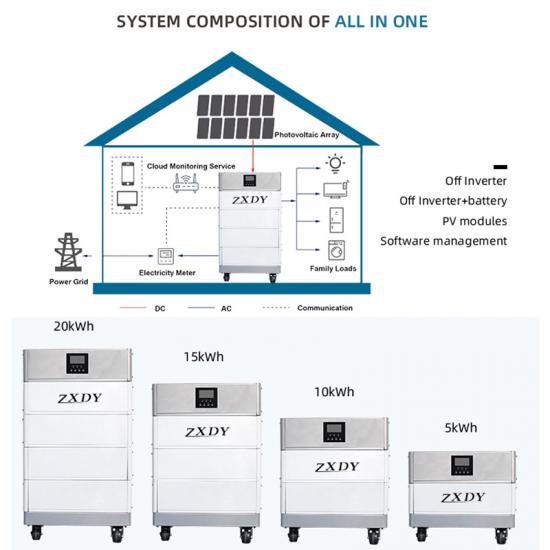 storage home lithium battery system