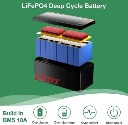 The industrialization of sodium-ion batteries is accelerating. These scenarios or changes?