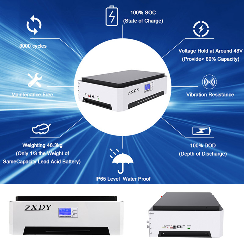 What is a household energy storage system？