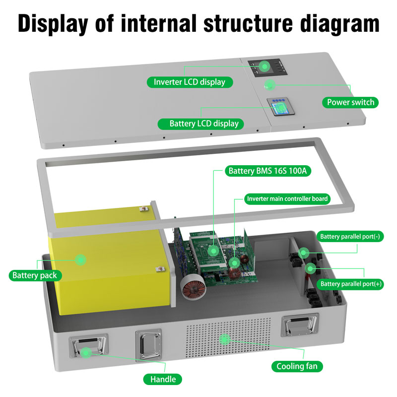 German household energy storage lithium battery system