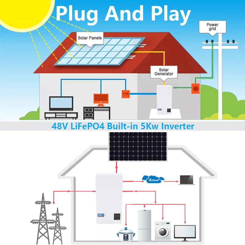 What are the advantages of wall mounted battery energy storage system