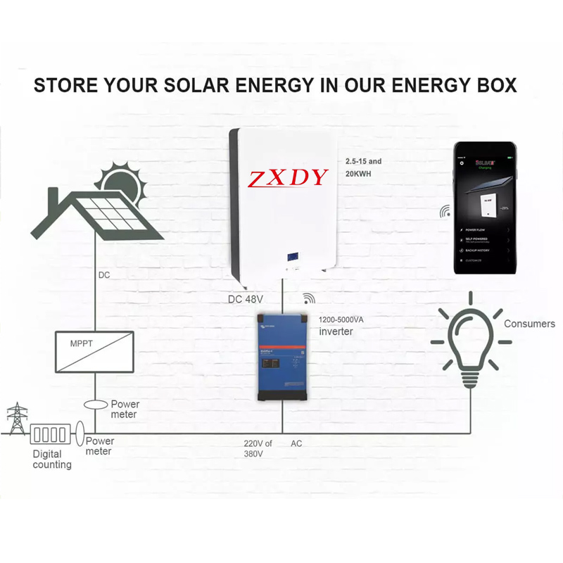 Global power battery TOP10 in April: BYD surpassed LG and rose to 